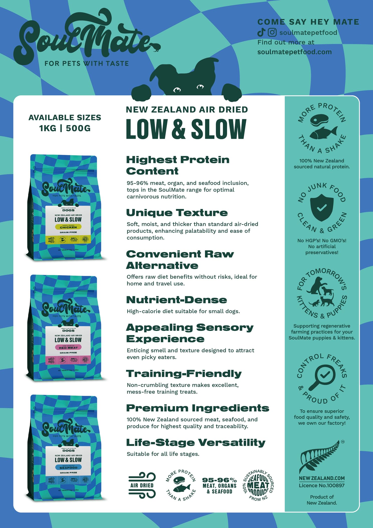 ソウルメイトセット(全てチキン) Amazon.co.jp: ソウルメイト SoulMate DOG エアドライフード